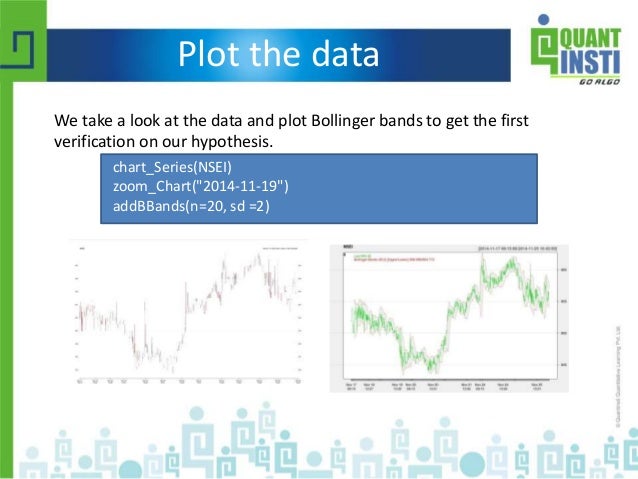 Trading strategies using r