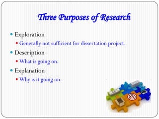 Three Purposes of Research
 Exploration
 Generally not sufficient for dissertation project.
 Description
 What is going on.
 Explanation
 Why is it going on.
 