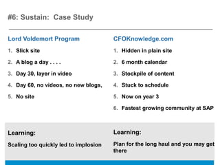#6: Sustain: Case Study

Lord Voldemort Program                 CFOKnowledge.com
1. Slick site                          1. Hidden in plain site

2. A blog a day . . . .                2. 6 month calendar

3. Day 30, layer in video              3. Stockpile of content

4. Day 60, no videos, no new blogs,    4. Stuck to schedule

5. No site                             5. Now on year 3

                                       6. Fastest growing community at SAP



Learning:                              Learning:

Scaling too quickly led to implosion   Plan for the long haul and you may get
                                       there
 