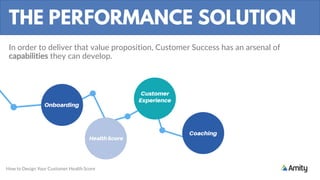 How to Design Your Customer Health Score | PDF