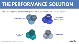 How to Design Your Customer Health Score | PDF