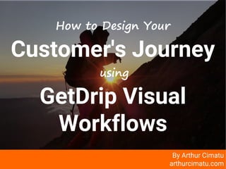 arthurcimatu.com
How to Design Your
Customer's Journey
using
GetDrip Visual
Workflows
By Arthur Cimatu
arthurcimatu.com
 