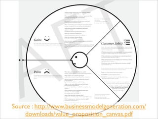 F T
                                                                                              Which savings would make your customer happy?
                                                                                              (e.g. in terms of time, money and effort, …)

                                                                                              What outcomes does your customer expect and what
                                                                                              would go beyond his/her expectations?
                                                                                              (e.g. quality level, more of something, less of something, …)                       Rank each gain according to its relevance to
                                                                                                                                                                                  your customer.
                                                                                              How do current solutions delight your customer?                                     Is it substantial or is it insignificant?
                                                                                                                                                                                  For each gain indicate how often it occurs.
                                                                                              What would make your customer’s job or life easier?




 A
                                                                                              What positive social consequences does your
                                                                                              customer desire?
                                                                                              (e.g. makes them look good, increase in power, status, …)

                                                                                              What are customers looking for?


                                                                                              What do customers dream about?

       Gains
                                                                                              (e.g. big achievements, big reliefs, …)

                                                                                              How does your customer measure success and failure?

                                                                                                                                                                                                     Customer Job(s)
                                                                                              (e.g. performance, cost, …)
       Describe the benefits your customer expects, desires or would be surprised by.
       This includes functional utility, social gains, positive emotions, and cost savings.   What would increase the likelihood of adopting a solution?
                                                                                              (e.g. lower cost, less investments, lower risk, better quality, performance,
                                                                                              design, …)                                                                                             Describe what a specific customer segment is trying to get done. It could be the tasks
                                                                                                                                                                                                     they are trying to perform and complete, the problems they are trying to solve, or the
                                                                                                                                                                                                     needs they are trying to satisfy.
                                                                                                                                                                                                     What functional jobs are you helping your customer get done?


                                                                                                                                                                                                     What social jobs are you helping your customer get done?
                                                                                                                                                                                                     (e.g. trying to look good, gain power or status, …)

                                                                                                                                                                                                     What emotional jobs are you helping your customer get done?
                                                                                                                                                                                                     (e.g. esthetics, feel good, security, …)

                                                                                                                                                                                                     What basic needs are you helping your customer satisfy?
                                                                                                                                                                                                     (e.g. communication, sex, …)


                                                                                                                                                                                                     Besides trying to get a core job done, your customer performs ancillary jobs in differ-
                                                                                                                                                                                                     ent roles. Describe the jobs your customer is trying to get done as:

       Pains                                                                                  (e.g. takes a lot of time, costs too much money, requires substantial efforts, …)
                                                                                                                                                                                                     Buyer (e.g. trying to look good, gain power or status, …)
                                                                                                                                                                                                     Co-creator (e.g. esthetics, feel good, security, …)
       Describe negative emotions, undesired costs and situations, and risks that your        What makes your customer feel bad?
       customer experiences or could experience before, during, and after getting the         (e.g. frustrations, annoyances, things that give them a headache, …)                                   Transferrer (e.g. products and services that help customers dispose
       job done.                                                                                                                                                                                       of a product, transfer it to others, or resell, …)
                                                                                              How are current solutions underperforming for
                                                                                              your customer?
                                                                                              (e.g. lack of features, performance, malfunctioning, …)                                                            Rank each job according to its significance to your customer. Is it
                                                                                                                                                                                                                    crucial or is it trivial? For each job indicate how often it occurs.
                                                                                              your customer encounters?
                                                                                                                                                                                                                                 is done, because that may impose
                                                                                              resistance, …)
                                                                                                                                                                                                                                    constraints or limitations.
                                                                                              What negative social consequences does your                                                                                              (e.g. while driving, outside, …)
                                                                                              customer encounter or fear?
                                                                                              (e.g. loss of face, power, trust, or status, …)
                                                                                                                                                                                  Rank each pain according to the intensity it
                                                                                              What risks does your customer fear?                                                 represents for your customer.
                                                                                                                                                                                  Is it very intense or is it very light.?
                                                                                              What’s keeping your customer awake at night?                                        For each pain indicate how often it occurs.
                                                                                              (e.g. big issues, concerns, worries, …)

                                                                                              What common mistakes does your customer make?



Source : http://www.businessmodelgeneration.com/
                                                                                              (e.g. usage mistakes, …)

                                                                                              What barriers are keeping your customer from
                                                                                              adopting solutions?
                                                                                              (e.g. upfront investment costs, learning curve, resistance to change, …)




    downloads/value_proposition_canvas.pdf
 