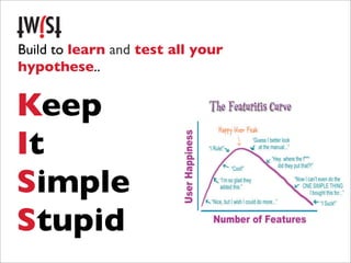 Build to learn and test all your
hypothese..


Keep
It
Simple
Stupid
 