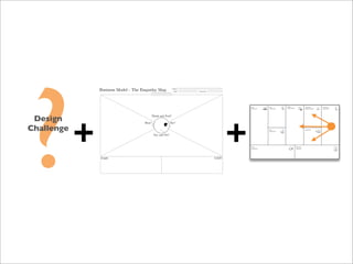 +
 Design
Challenge
                +
 