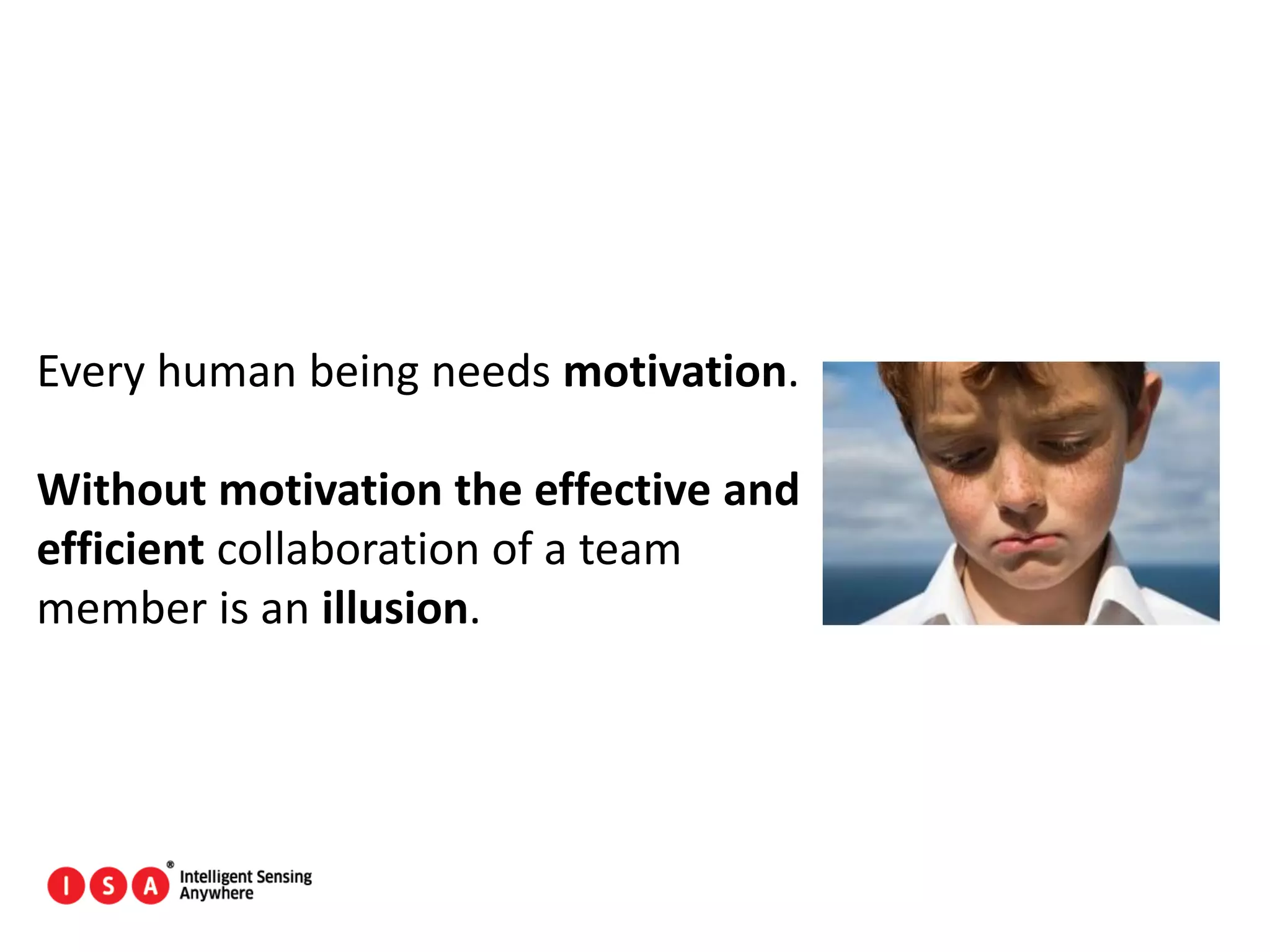 106
Every human being needs motivation.
Without motivation the effective and
efficient collaboration of a team
member is an illusion.
 