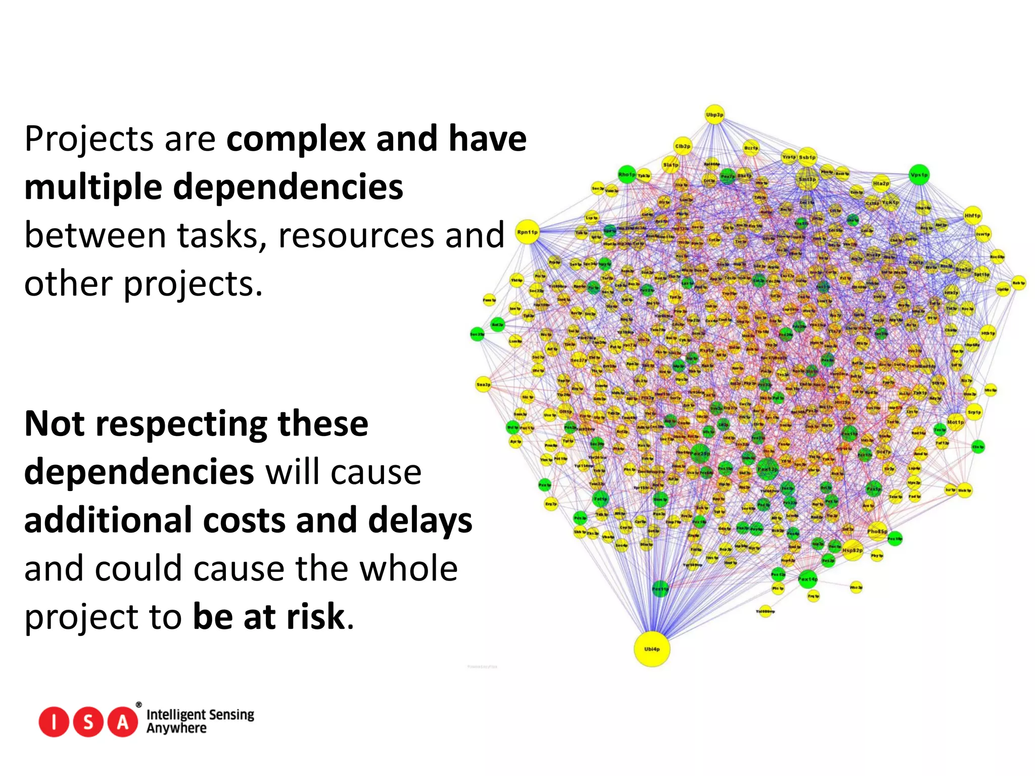 131
Projects are complex and have
multiple dependencies
between tasks, resources and
other projects.
Not respecting these
dependencies will cause
additional costs and delays
and could cause the whole
project to be at risk.
 