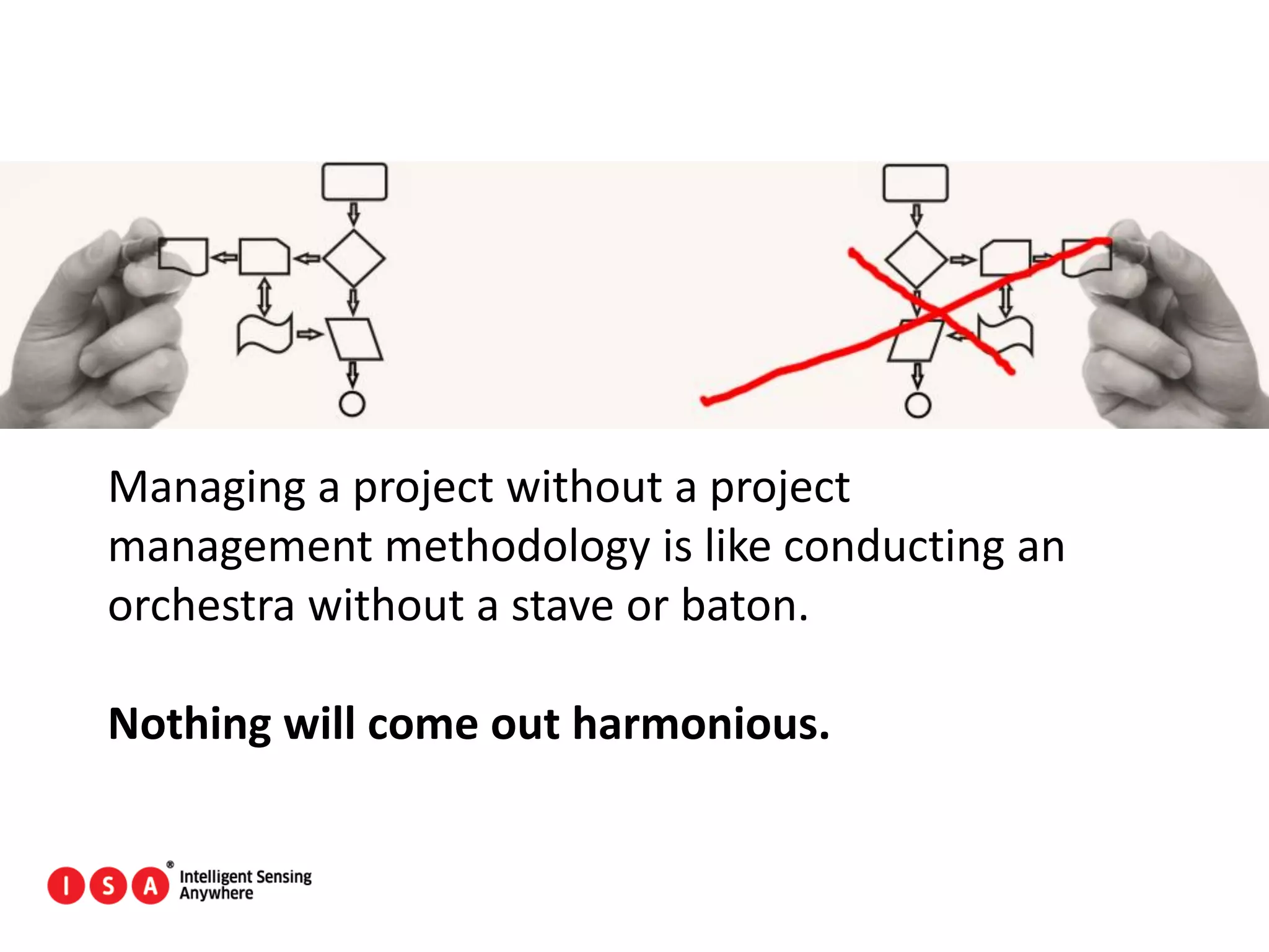 141
Managing a project without a project
management methodology is like conducting an
orchestra without a stave or baton.
Nothing will come out harmonious.
 