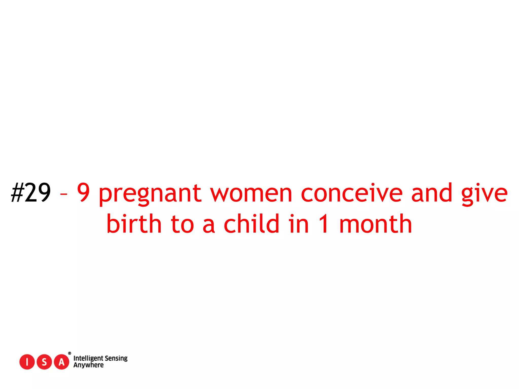 148
#29 – 9 pregnant women conceive and give
birth to a child in 1 month
 