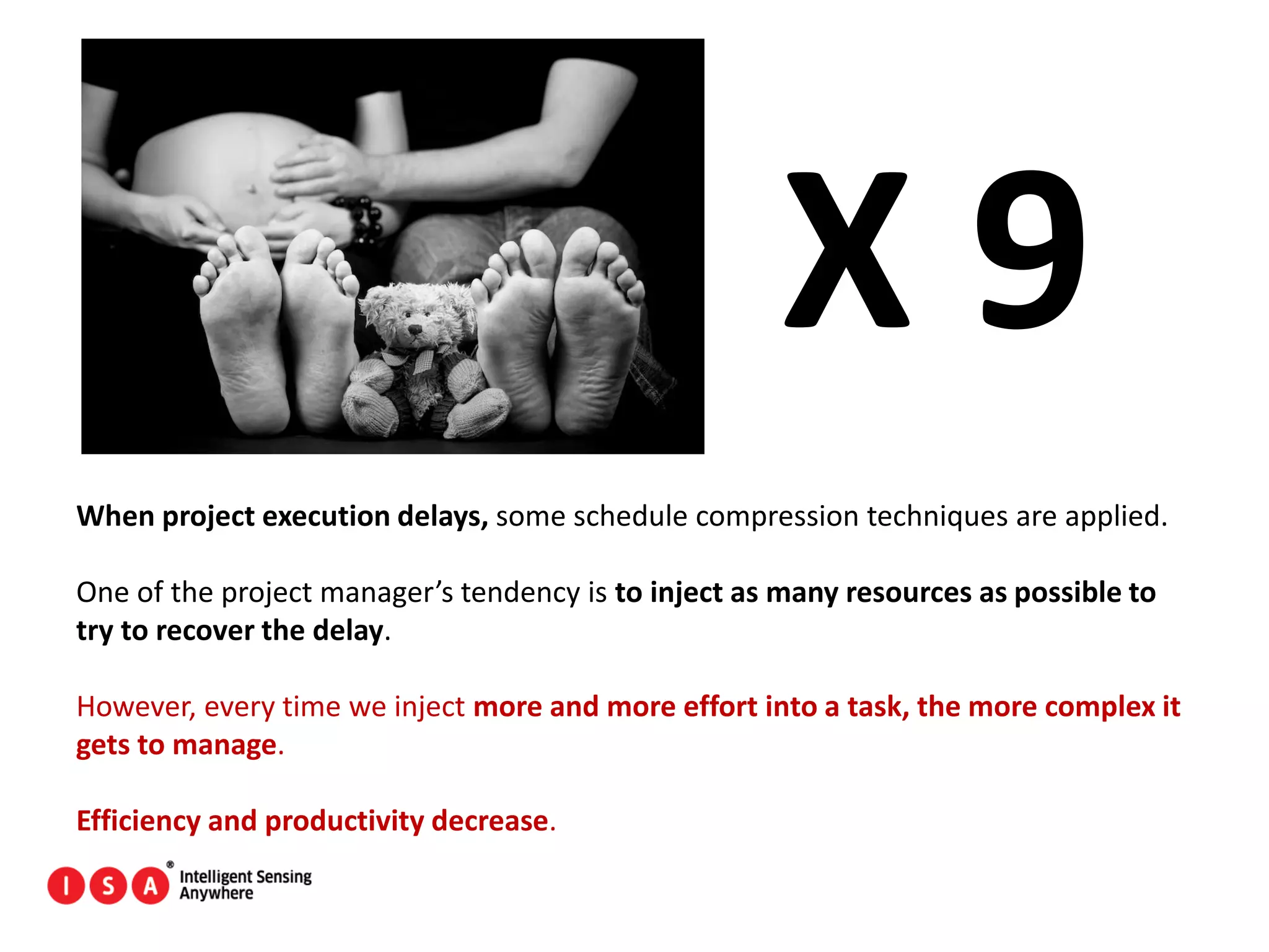 150
X 9
When project execution delays, some schedule compression techniques are applied.
One of the project manager’s tendency is to inject as many resources as possible to
try to recover the delay.
However, every time we inject more and more effort into a task, the more complex it
gets to manage.
Efficiency and productivity decrease.
 