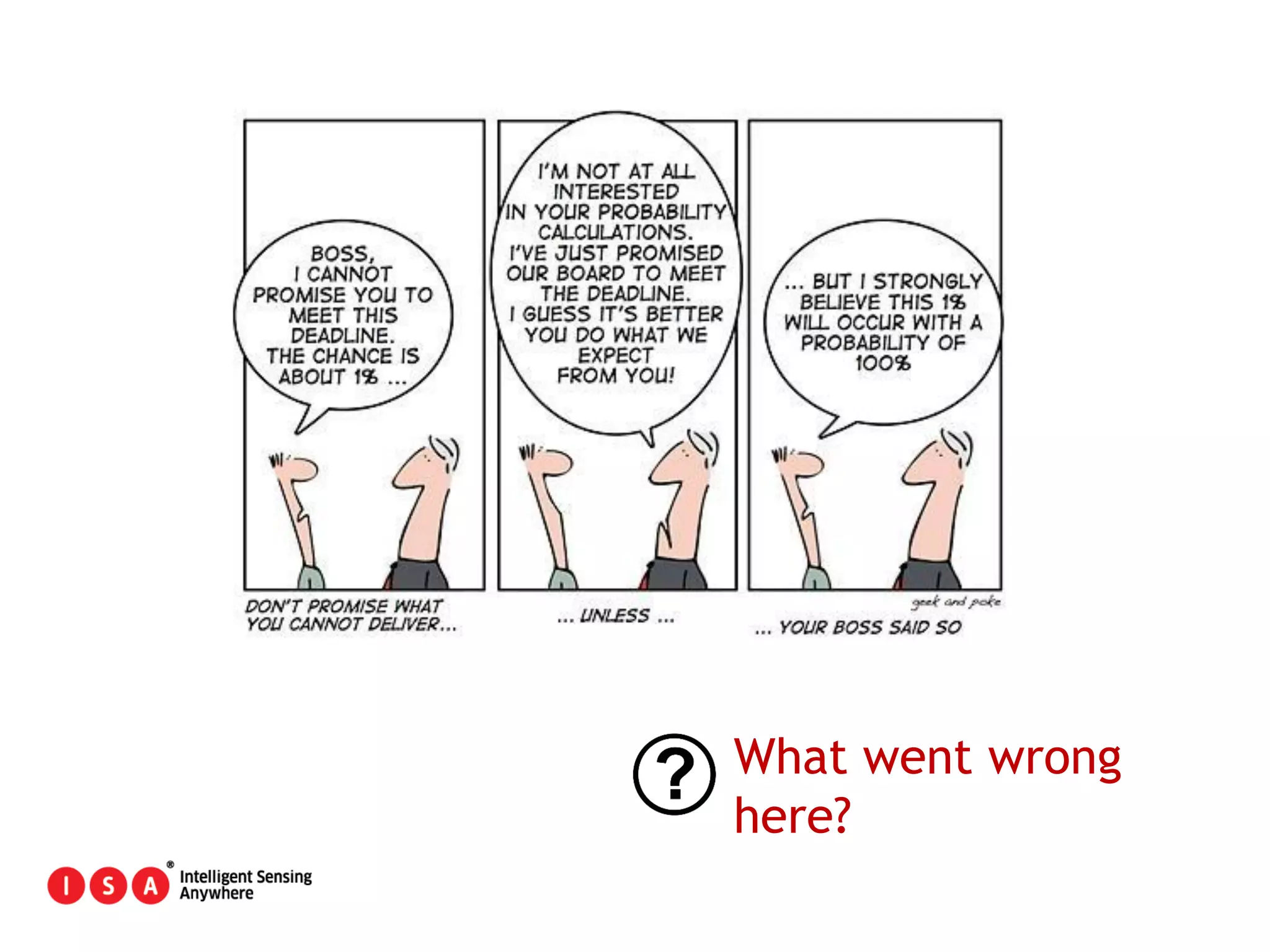 158
What went wrong
here?
 