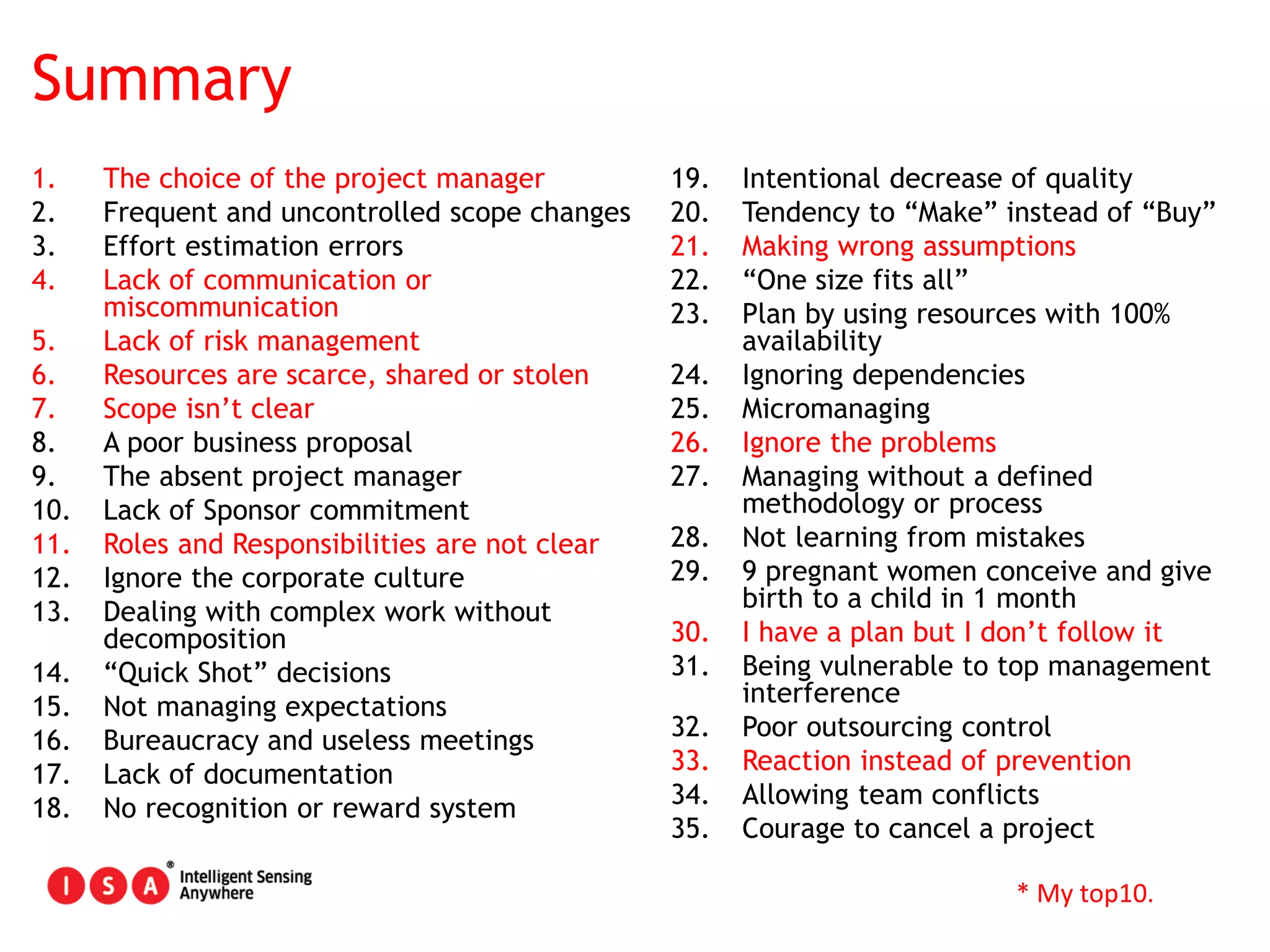 178
19. Intentional decrease of quality
20. Tendency to “Make” instead of “Buy”
21. Making wrong assumptions
22. “One size fits all”
23. Plan by using resources with 100%
availability
24. Ignoring dependencies
25. Micromanaging
26. Ignore the problems
27. Managing without a defined
methodology or process
28. Not learning from mistakes
29. 9 pregnant women conceive and give
birth to a child in 1 month
30. I have a plan but I don’t follow it
31. Being vulnerable to top management
interference
32. Poor outsourcing control
33. Reaction instead of prevention
34. Allowing team conflicts
35. Courage to cancel a project
1. The choice of the project manager
2. Frequent and uncontrolled scope changes
3. Effort estimation errors
4. Lack of communication or
miscommunication
5. Lack of risk management
6. Resources are scarce, shared or stolen
7. Scope isn’t clear
8. A poor business proposal
9. The absent project manager
10. Lack of Sponsor commitment
11. Roles and Responsibilities are not clear
12. Ignore the corporate culture
13. Dealing with complex work without
decomposition
14. “Quick Shot” decisions
15. Not managing expectations
16. Bureaucracy and useless meetings
17. Lack of documentation
18. No recognition or reward system
Summary
* My top10.
 