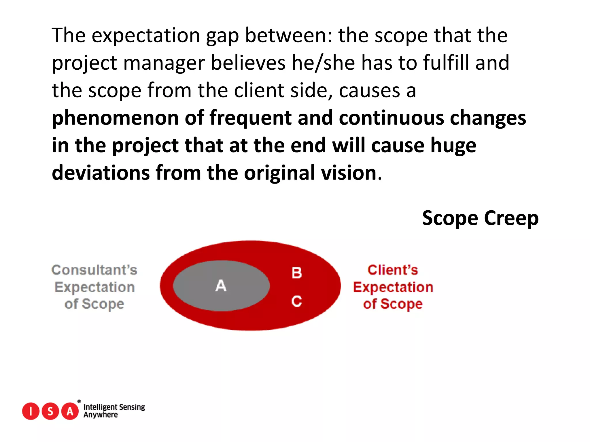 20
The expectation gap between: the scope that the
project manager believes he/she has to fulfill and
the scope from the client side, causes a
phenomenon of frequent and continuous changes
in the project that at the end will cause huge
deviations from the original vision.
Scope Creep
 