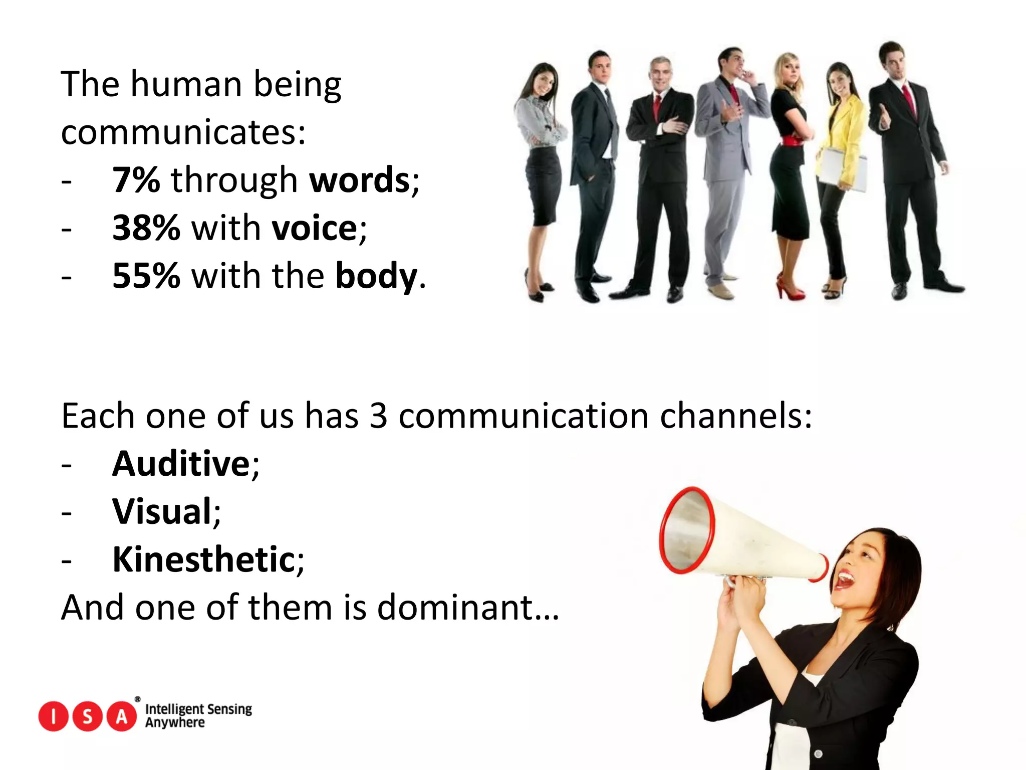 36
The human being
communicates:
- 7% through words;
- 38% with voice;
- 55% with the body.
Each one of us has 3 communication channels:
- Auditive;
- Visual;
- Kinesthetic;
And one of them is dominant…
 