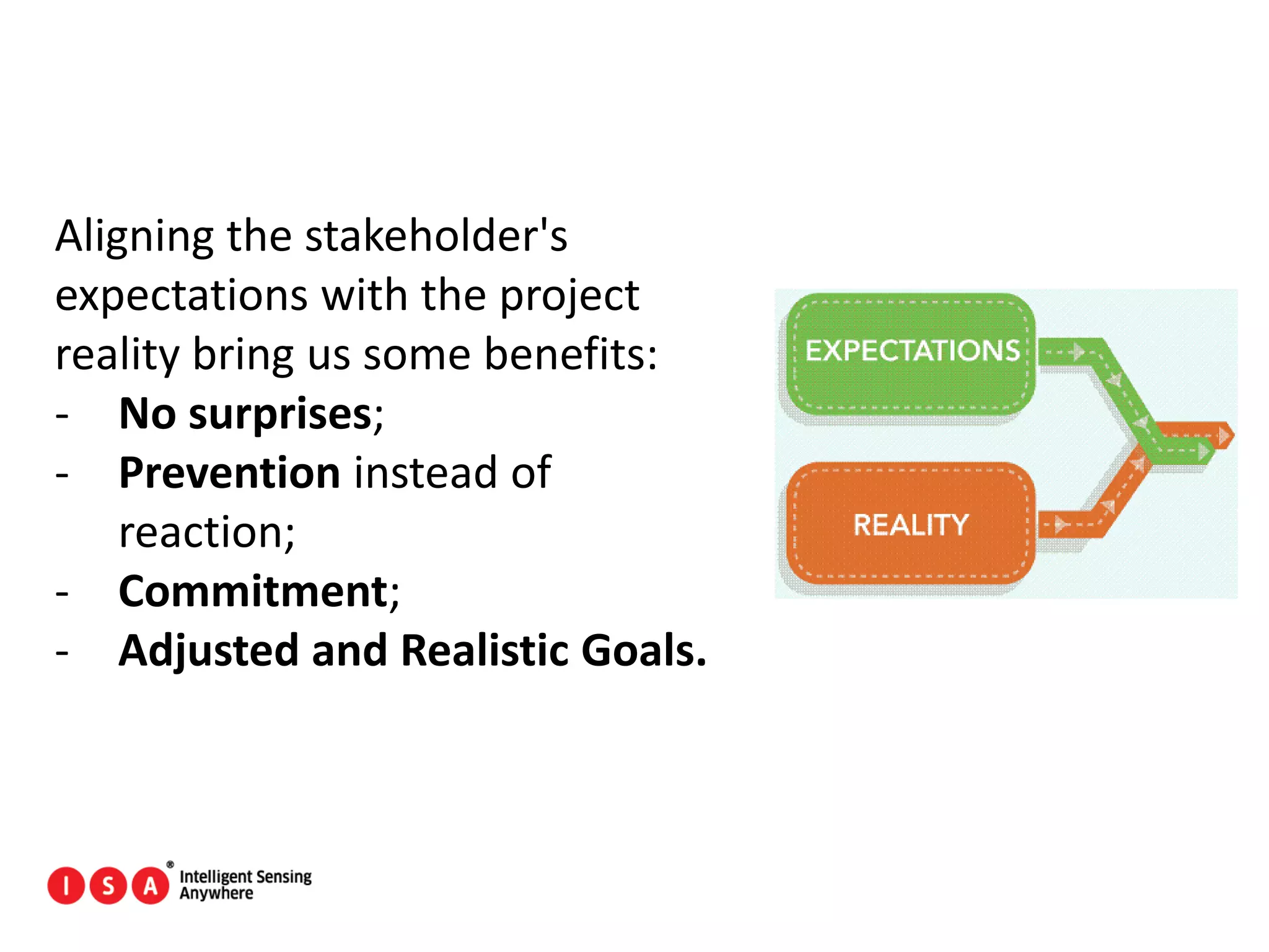 93
Aligning the stakeholder's
expectations with the project
reality bring us some benefits:
- No surprises;
- Prevention instead of
reaction;
- Commitment;
- Adjusted and Realistic Goals.
 