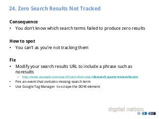 24. Zero Search Results Not Tracked
Consequence
• You don’t know which search terms failed to produce zero results
How to ...