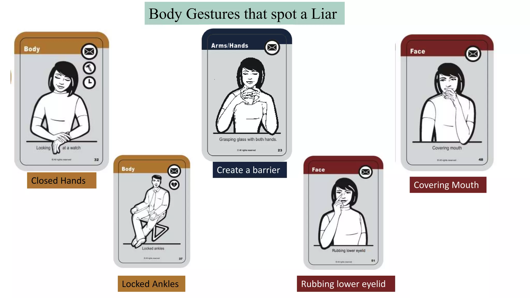 Body Gestures that spot a Liar
Closed Hands
Locked Ankles
Create a barrier
Covering Mouth
Rubbing lower eyelid
 