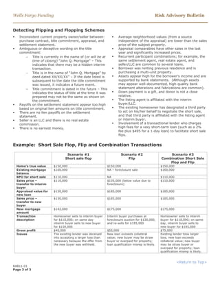 mgtaylor
Wells Fargo Funding                                                                               Risk Advisory Bulletin


Detecting Flipping and Flopping Schemes
ƒ    Inconsistent current property owner/seller between:          ƒ    Average neighborhood values (from a source
     purchase contract, title commitment, appraisal, and               independent of the appraisal) are lower than the sales
     settlement statement.                                             price of the subject property.
ƒ    Ambiguous or deceptive wording on the title                  ƒ    Appraisal comparables have other sales in the last
     commitment:                                                       year and significantly increased prices.
              Title is currently in the name of (or will be at    ƒ    Recurrent participant combinations; for example, the
              time of closing) “John Q. Mortgage” – This               same settlement agent, real estate agent, and
              indicates that there may be a hidden interim             seller/LLC are common to several loans.
              transaction.                                        ƒ    Borrower was renting previous residence and is
              Title is in the name of “John Q. Mortgage” by            purchasing a multi-unit property.
              deed dated XX/XX/XX” – If the date listed is        ƒ    Assets appear high for the borrower’s income and are
              subsequent to the date the title commitment              supported by bank statements. (Although assets
              was issued, it indicates a future event.                 may appear well-documented, high-quality bank
              Title commitment is dated in the future – This           statement alterations and fabrications are common).
              indicates the status of title at the time it was    ƒ    Down payment is a gift, and donor is not a close
              prepared may not be the same as shown on                 relative.
              the commitment.                                     ƒ    The listing agent is affiliated with the interim
ƒ    Payoffs on the settlement statement appear too high               buyer/LLC.
     based on original lien amounts on title commitment.          ƒ    The existing homeowner has designated a third party
ƒ    There are no lien payoffs on the settlement                       to act on his/her behalf to negotiate the short sale,
     statement.                                                        and that third party is affiliated with the listing agent
ƒ    Seller is an LLC and there is no real estate                      or interim buyer.
     commission.                                                  ƒ    Involvement of a transactional lender who charges
ƒ    There is no earnest money.                                        high fees for a very short-term loan (such as a 2%
                                                                       fee plus $495 for a 1-day loan) to facilitate short sale
                                                                       flips.


Example: Short Sale Flop, Flip and Combination Transactions

                                   Scenario #1                           Scenario #2                      Scenario #3
                                  Short sale flop                            Flip                     Combination Short Sale
                                                                                                          Flop and Flip
    Home’s true value      $150,000                            $150,000                               $150,000
    Existing mortgage      $160,000                            NA – foreclosure sale                  $160,000
    balance
    BPO for short sale     $110,000                            NA                                     $110,000
    Sales price –          $110,000                            $135,000 (below value due to           $110,000
    transfer to interim                                        foreclosure)
    buyer
    Appraised value for    $150,000                            $185,000                               $185,000
    new loan
    Sales price –          $150,000                            $185,000                               $185,000
    transfer to new
    buyer
    New mortgage           $142,000                            $175,000                               $175,000
    amount
    Transaction            Homeowner sells to interim buyer    Interim buyer purchases at             Homeowner sells to interim
    description            for $110,000; on same day           foreclosure auction for $130,000,      buyer for $110,000; on same
                           interim buyer sells to new buyer    and re-sells for $185,000              day, interim buyer sells to
                           for $150,000                                                               new buyer for $185,000
    Gross profit           $40,000                             $55,000                                $75,000
    Issues                 The existing lender was deceived    New loan exceeds collateral            Existing lender took larger
                           into accepting a larger loss than   value; new buyer may be straw          loss; new loan exceeds
                           necessary because the offer from    buyer or overpaid for property;        collateral value; new buyer
                           the new buyer was withheld.         loan qualification misrep is likely.   may be straw buyer or
                                                                                                      overpaid for property; loan
                                                                                                      qualification misrep is likely.


                                                                                                                 <Return to Top>
RAB11-01
Page 3 of 3
 