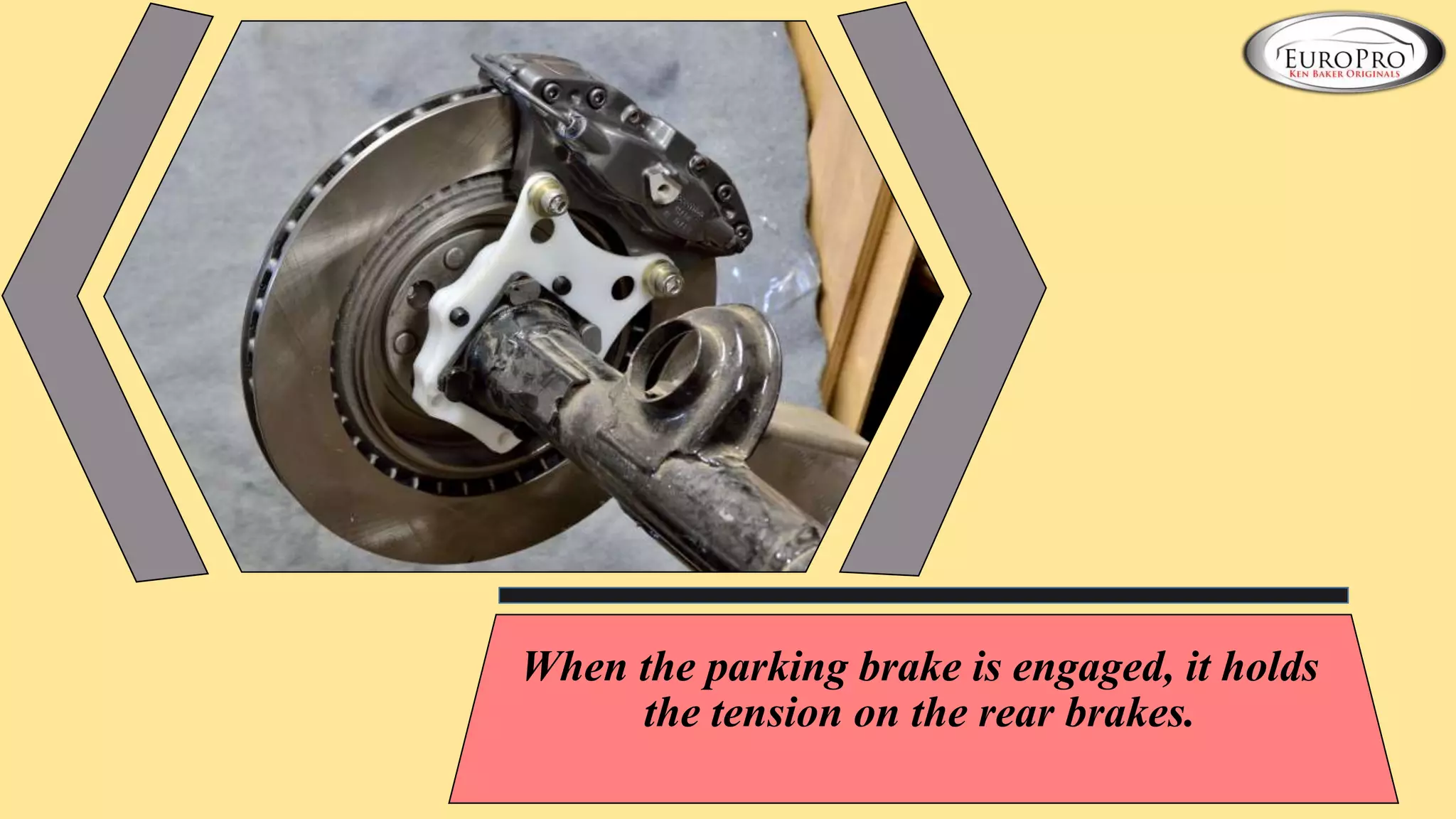 How To Detect Parking Brake Malfunction In Your Audi A4 by Charleston…