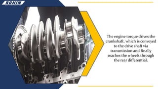 The engine torque drives the
crankshaft, which is conveyed
to the drive shaft via
transmission and finally
reaches the wheels through
the rear differential.
 