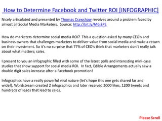 How to Determine Facebook and Twitter ROI [INFOGRAPHIC]
Nicely articulated and presented by Thomas Crawshaw revolves around a problem faced by
almost all Social Media Marketers. Source: http://bit.ly/M6j2PE


How do marketers determine social media ROI? This a question asked by many CEO’s and
business owners that challenges marketers to deliver value from social media and make a return
on their investment. So it’s no surprise that 77% of CEO’s think that marketers don’t really talk
about what matters; sales.

I present to you an infographic filled with some of the latest polls and interesting mini-case
studies that show support for social media ROI. In fact, Edible Arrangements actually saw a
double digit sales increase after a Facebook promotion!

Infographics have a really powerful viral nature (let’s hope this one gets shared far and
wide!), Wordstream created 2 infographics and later received 2000 likes, 1200 tweets and
hundreds of leads that lead to sales.




                                                                                      Please Scroll
 