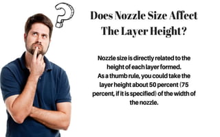 How To Determine The Perfect Nozzle Size In Your 3D Printer | PPTX