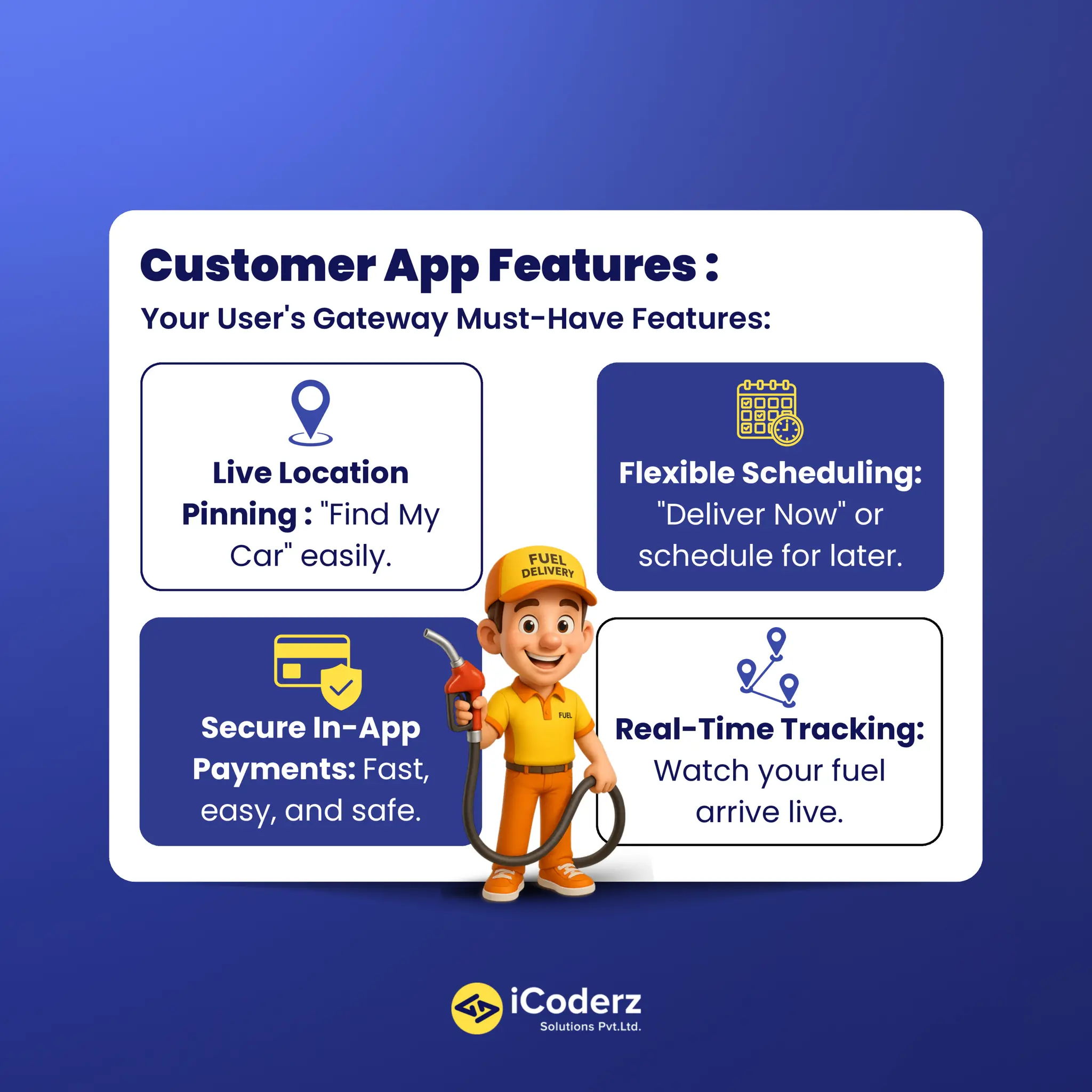 How to Create a Winning On-Demand Fuel Delivery App