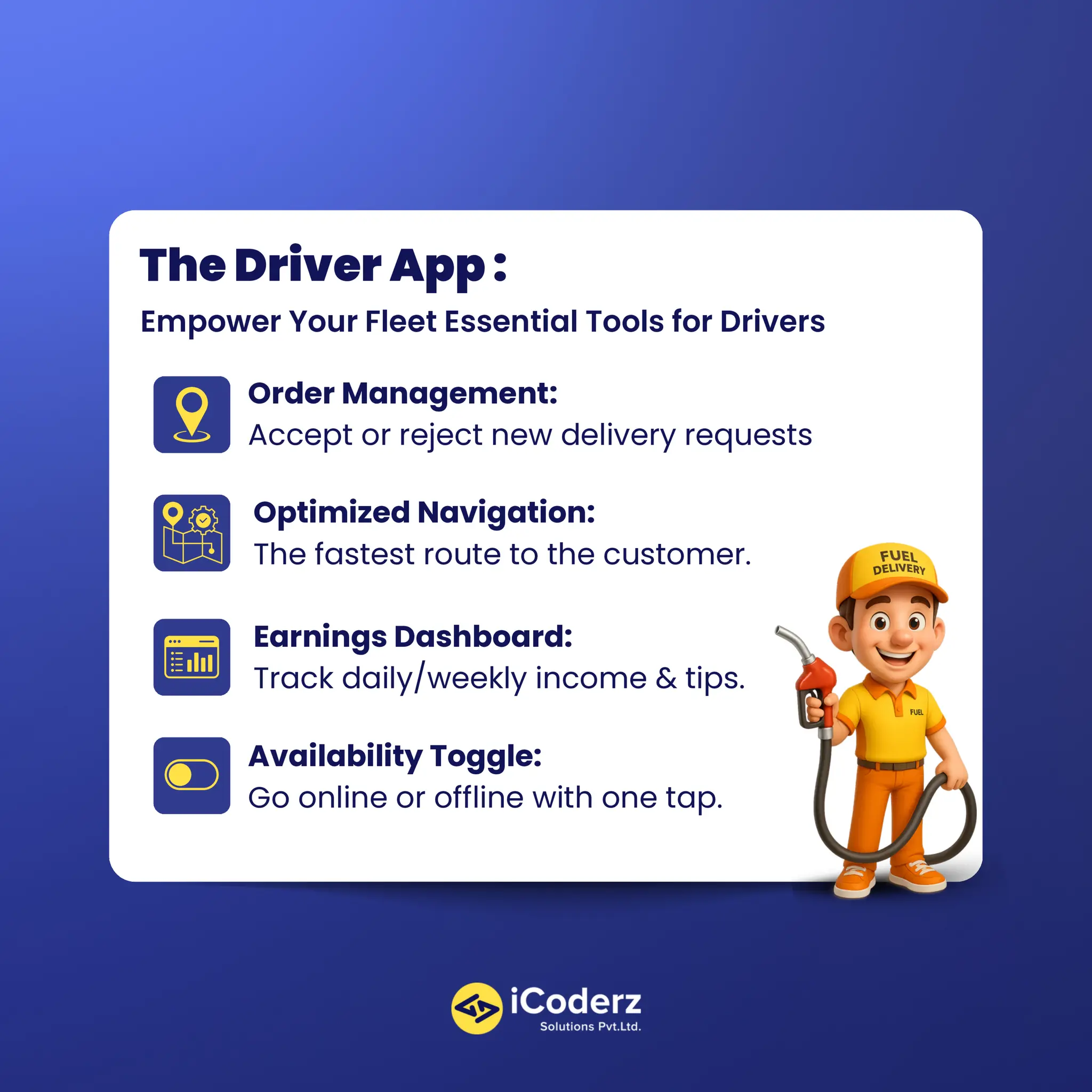 How to Create a Winning On-Demand Fuel Delivery App