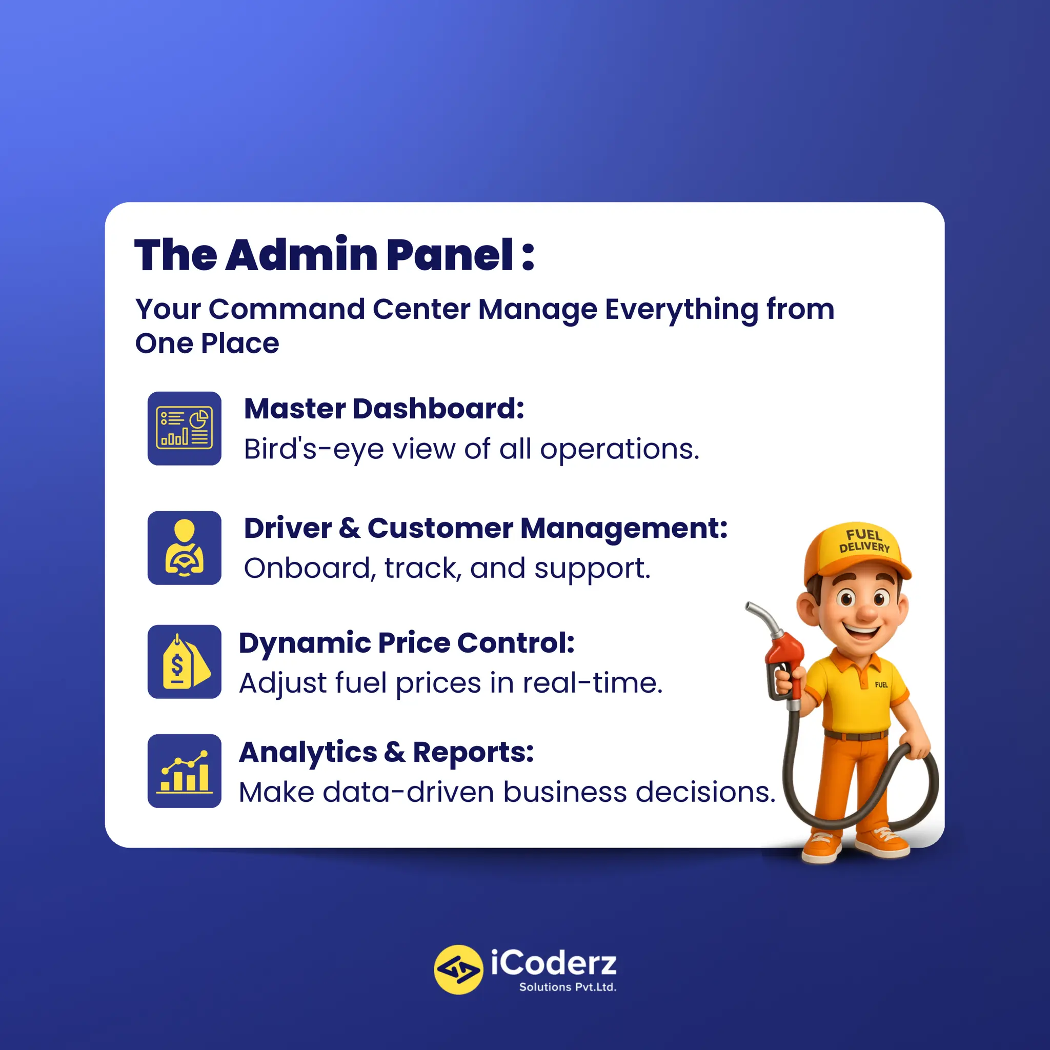 How to Create a Winning On-Demand Fuel Delivery App