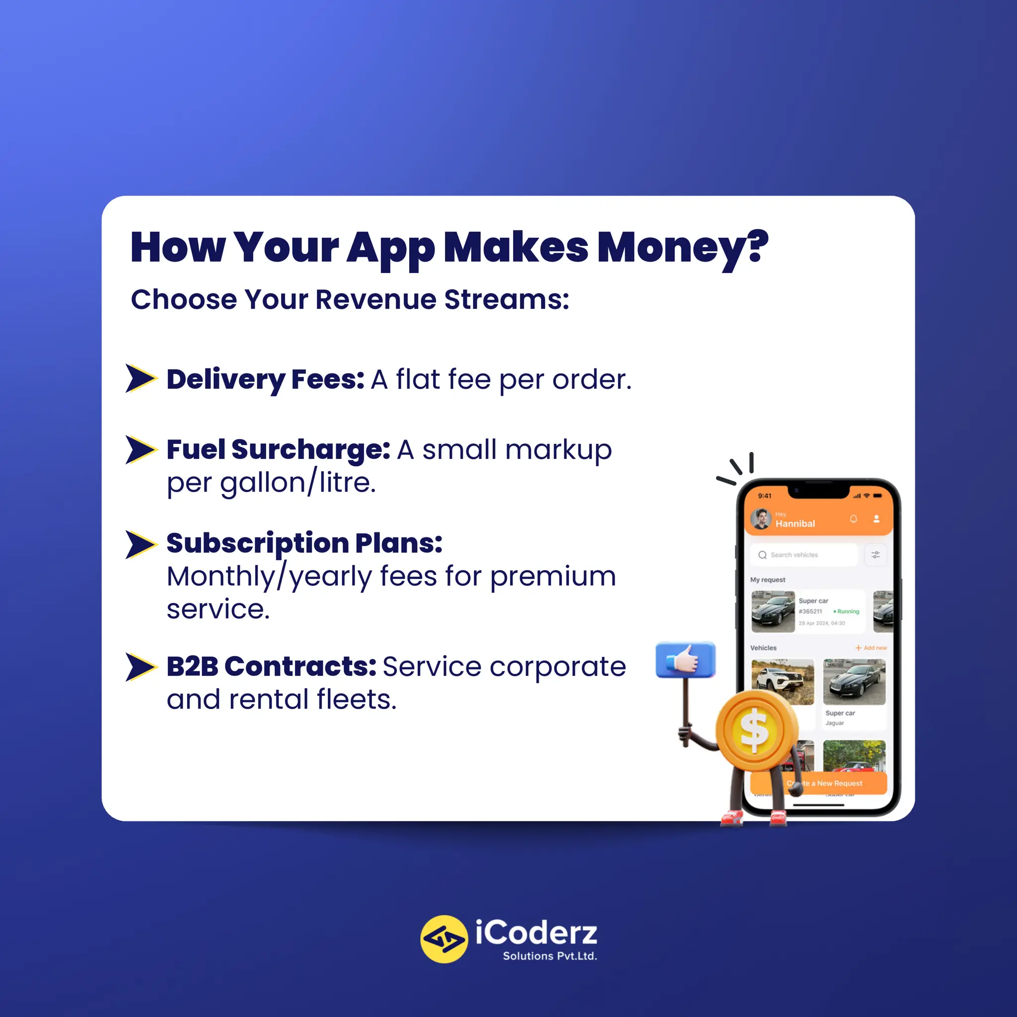 How to Create a Winning On-Demand Fuel Delivery App