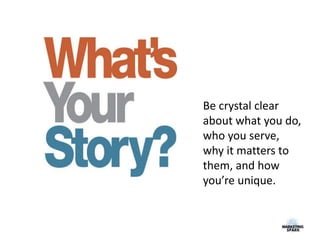 Be crystal clear
about what you do,
who you serve,
why it matters to
them, and how
you’re unique.
 