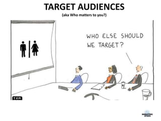 TARGET AUDIENCES
(aka Who matters to you?)
 