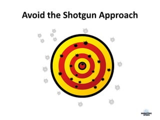 Avoid the Shotgun Approach
 