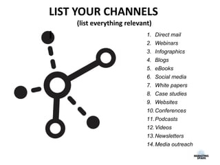 1. Direct mail
2. Webinars
3. Infographics
4. Blogs
5. eBooks
6. Social media
7. White papers
8. Case studies
9. Websites
10.Conferences
11.Podcasts
12.Videos
13.Newsletters
14.Media outreach
LIST YOUR CHANNELS
(list everything relevant)
I
 