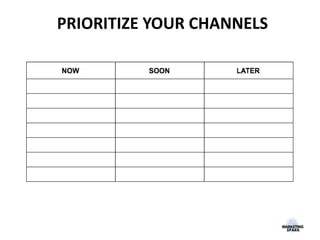 PRIORITIZE YOUR CHANNELS
 