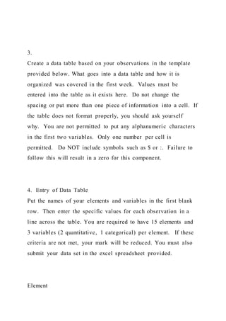 3.
Create a data table based on your observations in the template
provided below. What goes into a data table and how it is
organized was covered in the first week. Values must be
entered into the table as it exists here. Do not change the
spacing or put more than one piece of information into a cell. If
the table does not format properly, you should ask yourself
why. You are not permitted to put any alphanumeric characters
in the first two variables. Only one number per cell is
permitted. Do NOT include symbols such as $ or :. Failure to
follow this will result in a zero for this component.
4. Entry of Data Table
Put the names of your elements and variables in the first blank
row. Then enter the specific values for each observation in a
line across the table. You are required to have 15 elements and
3 variables (2 quantitative, 1 categorical) per element. If these
criteria are not met, your mark will be reduced. You must also
submit your data set in the excel spreadsheet provided.
Element
 