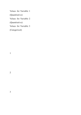 Values for Variable 1
(Quantitative)
Values for Variable 2
(Quantitative)
Values for Variable 3
(Categorical)
1
2
3
 