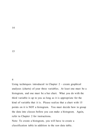 14
15
4
Using techniques introduced in Chapter 2 – create graphical
analyses (charts) of your three variables. At least one must be a
histogram, and one must be a bar chart. What you do with the
third variable is up to you as long as it is appropriate for the
kind of variable that it is. Please realize that a chart with 15
points on it is NOT a histogram. You must decide how to group
the data into classes before you can make a histogram. Again,
refer to Chapter 2 for instructions.
Note: To create a histogram, you will have to create a
classification table in addition to the raw data table.
 