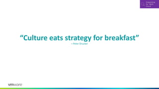 “Culture eats strategy for breakfast”
– Peter Drucker
 