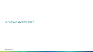 So how can VMware help?
 