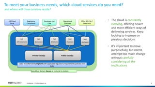 9Confidential │ ©2018 VMware, Inc.
Private Cloud(s)
IaaS
(Infrastructure)
CaaS
(Container)
PaaS
(Platform)
FaaS
(Function)
SaaS
(Software)
Public Cloud(s)
• The cloud is constantly
evolving, offering newer
and more efficient ways of
delivering services. Keep
looking to improve on
previous decisions
• It’s important to move
purposefully, but not to
attempt too much change
without carefully
considering all the
implications
Data Must Remain Compliant with applicable regulatory requirements policies and
SLA’s
Data Must Remain Secure at rest and in-motion
To meet your business needs, which cloud services do you need?
Developer Use
Case
Office 365 / AI /
SalesForce
Operational
Efficiency
Regulatory
Compliance
DR/Cloud
Burst
and where will those services reside?
 