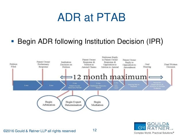 Adr Program Vha Jpm Adr Program , Russian ADRs Update: Automatic and Forced ...