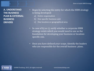 How-to-Guide HRM Strategy

A. UNDERSTAND
THE BUSINESS
PLAN & EXTERNAL
BUSINESS
DRIVERS

• Begin by selecting the entity for which the HRM strategy
is being developed:
a) Entire organization
b) One specific business unit
c) One location or geographical area

• In case of b) or c), verify whether a corporate HRM
strategy exists which you would need to use as the
foundation for developing your business or locationspecific one.
• Once you have defined your scope, identify the leaders
who are responsible for the overall business plans.

©HRM Toolshop, 2013, all rights reserved

www.hrmtoolshop.com

 