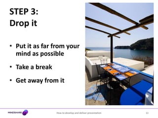 STEP 3:Drop itPut it as far from your mind as possible