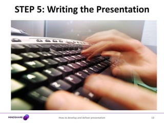 Get away from it11How to develop and deliver presentation