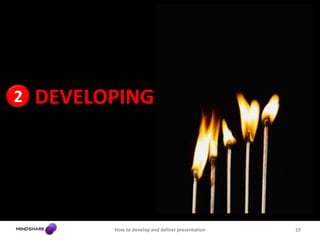 STEP 5: Writing the Presentation13How to develop and deliver presentation
