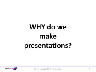 PLANNINGGrazeLook for MeaningDrop ItDistil and AdoptWrite1234514How to develop and deliver presentation