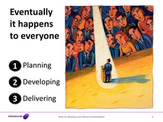 Eventually it happens to everyonePlanningDevelopingDelivering1232How to develop and deliver presentation