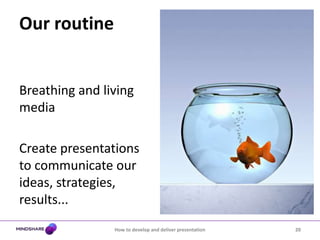 ... to sell18How to develop and deliver presentation