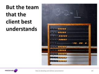 21How to develop and deliver presentation<15% of time for advertising<5%of time for media